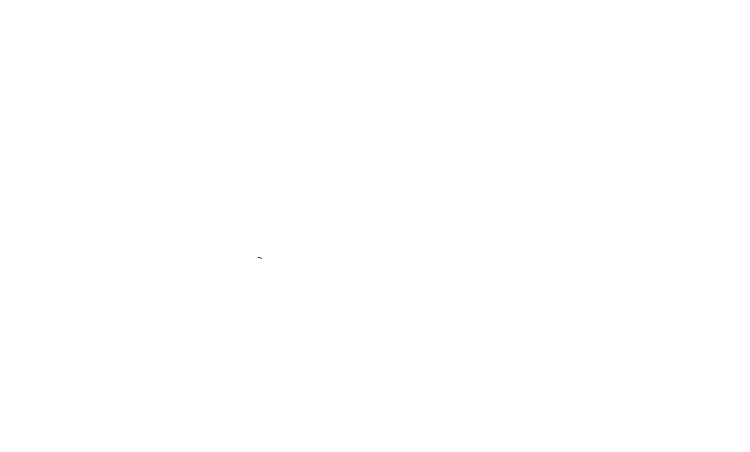Kevin Harvick Logo